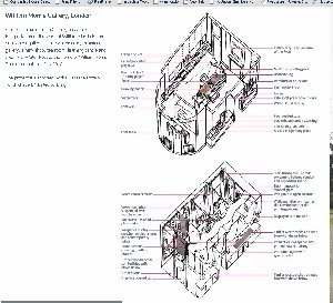 GuM's plan for the William Moris Gallery